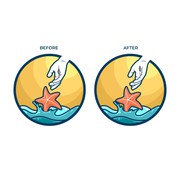 Reviewed design