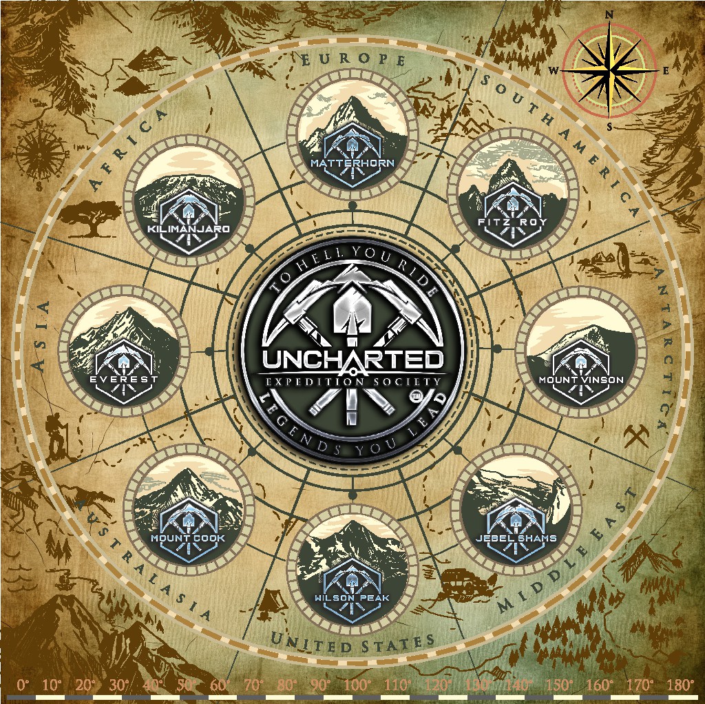 Uncharted Expedition Society needs a archetype for its brand 