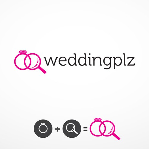 Fastest Growing Wedding Vendors Search Portal, www.weddingplz.com