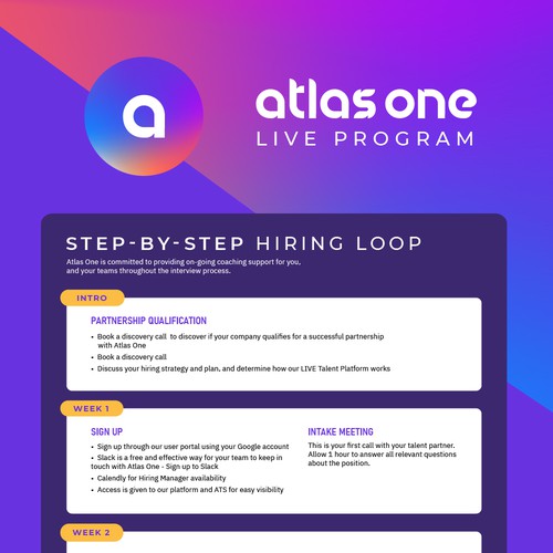 ENTRY - Atlas One Infographic