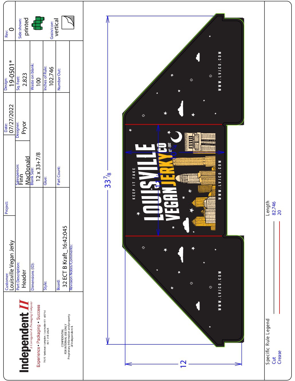 Jerky & Toppins' store displays