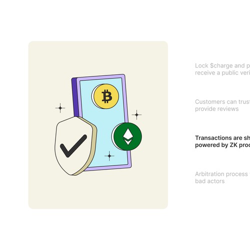 Transaction Illustration