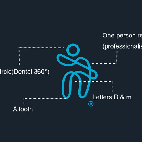 Dentist