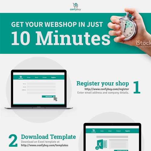 Infographic Concept for ConfyBuy's "How to Make Webshop"