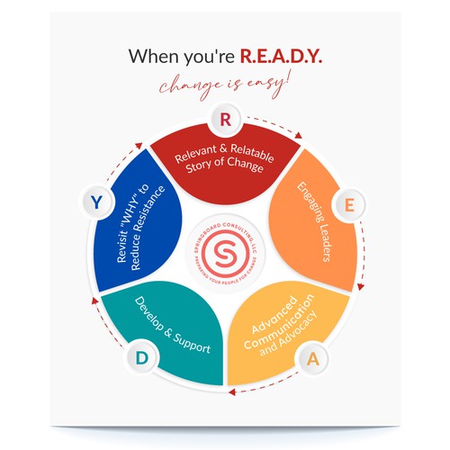 Infographic