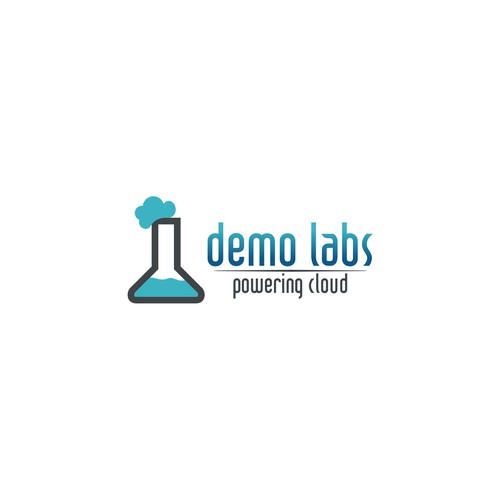 labs