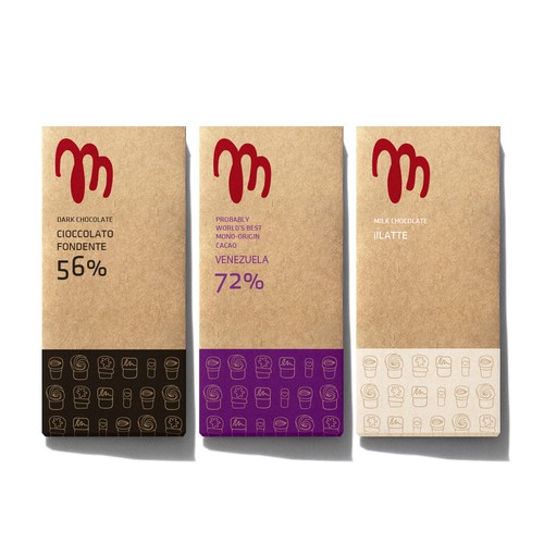 Create a new Packaging Wrapping for Italian CHOCOLATE BARS!