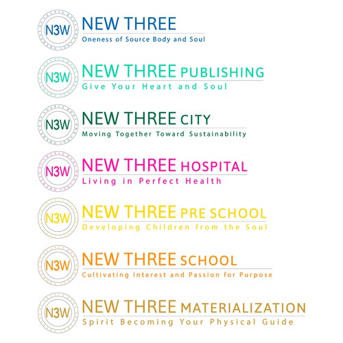 concept for NEW THREE UNIVERSITY