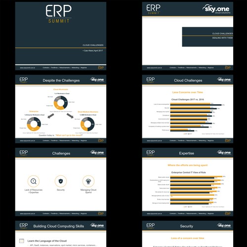 Presentation Content Redesign