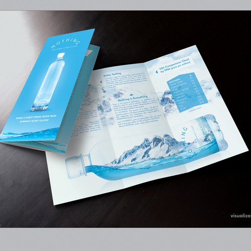 TM "Nothing Water", brochure design