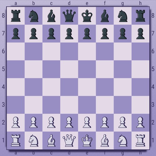 Diagram for famous chess moves 