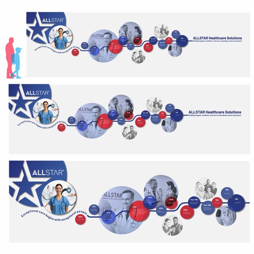 Modern Healthcare Timeline Wall – Floating 3D Concept