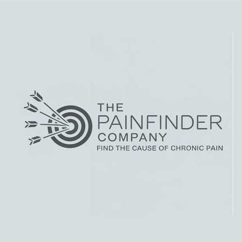 PAINFINDER