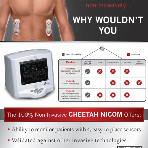Create a Print Ad for a Cool Medical Device Technology