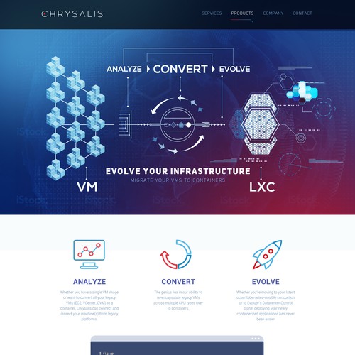 Cutting edge product page design for patented Chrysalis Cloud Migration Tool