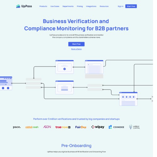 Compliance Landing Page