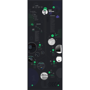 Reviewed design