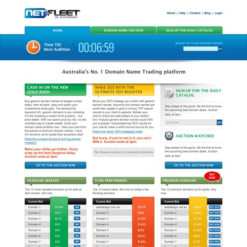 Australia's No.1 Domain Name Trading Platform