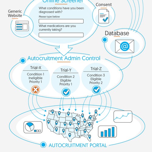 infographic