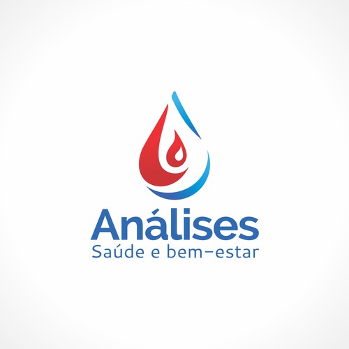 the Analises
