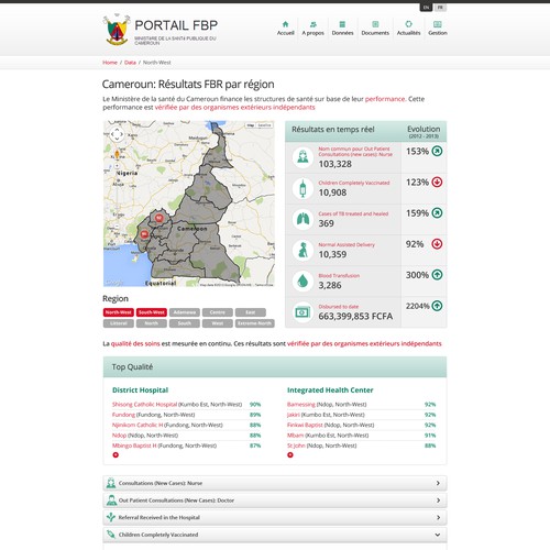 99nonprofits: Design a web page for OpenRBF
