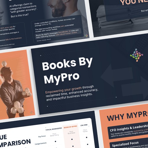 B2B Sales Deck - Bookkeeping Firm