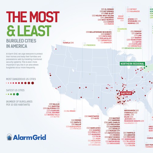US map of the most burgled cities