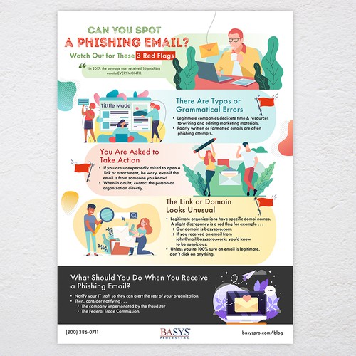 Phishing Email infographic poster