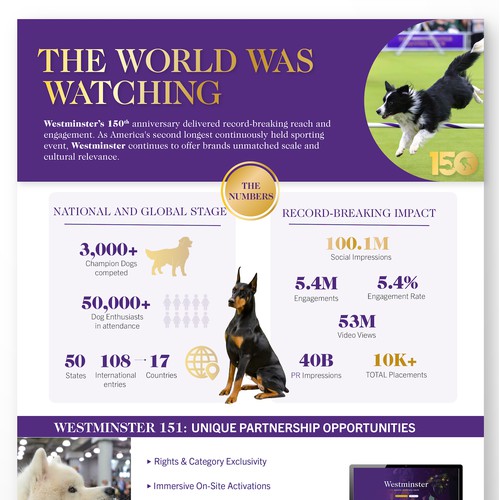 WKC Dog Show Sponsor Flyer