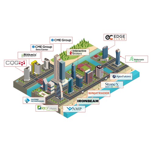 Isometric Map