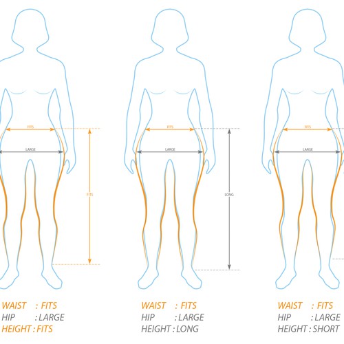 illustration for app showing how well specific clothes fit specific person.