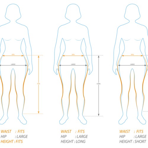 illustration for app showing how well specific clothes fit specific person.
