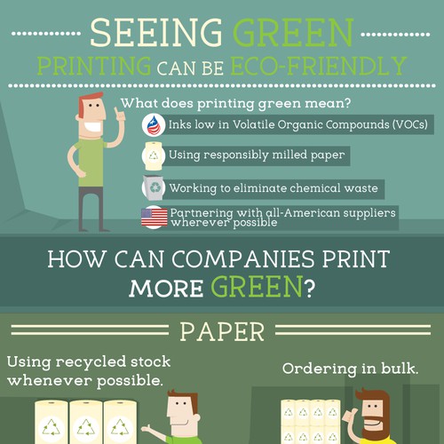 Eco friendly printing infographic