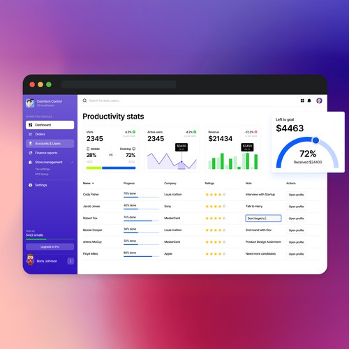 TaskCraft : Crafting Your Productive Day