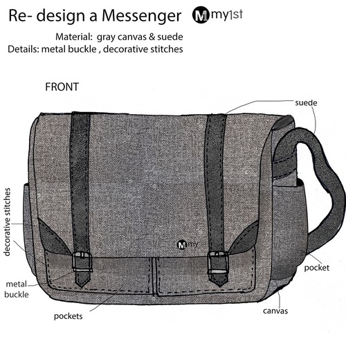 messenger bag
