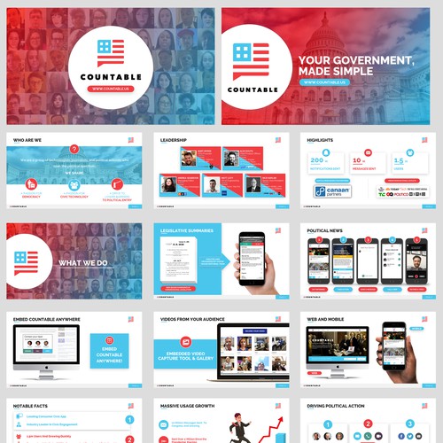 PowerPoint Redesign for COUNTABLE