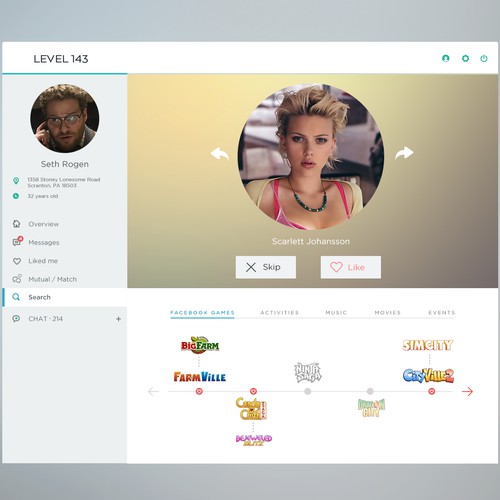 dating site design