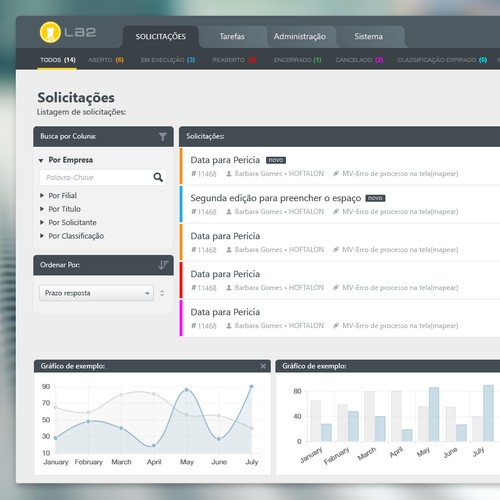 UI design for user management and customer support application