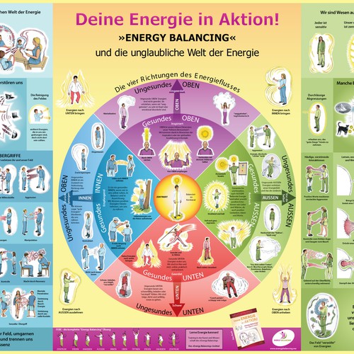 New art or illustration wanted for Energy Balancing Institute