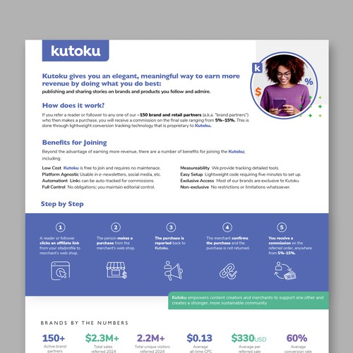 Recruitment flyer for affiliate marekting Company.