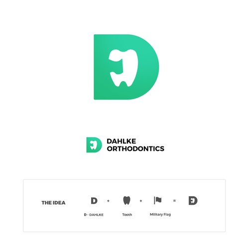 DAHLKE ORTHODONTICS