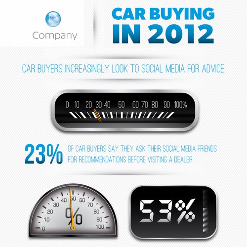 Infographic Cars