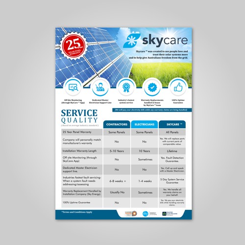 Skycare Poster