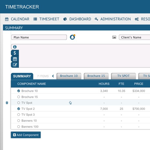 Dashboard design