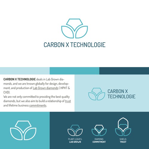 CARBON X TECHNOLOGIE Logo Design