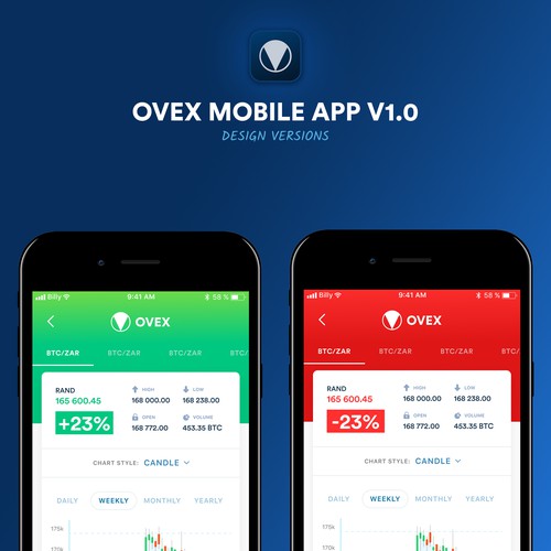 Design Concept for cryptocurrency app