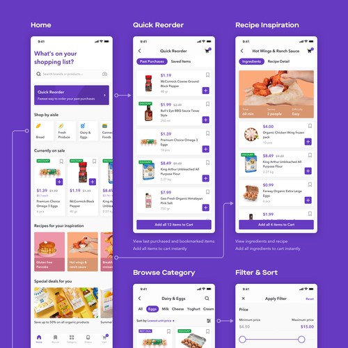 UI/UX Design for Online Grocery App