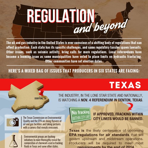 Oil and Gas Infograph