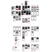 Reviewed design