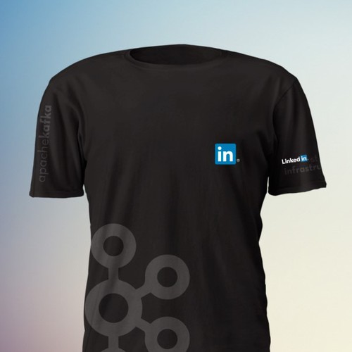 LinkedIn Streams Infrastructure team shirts